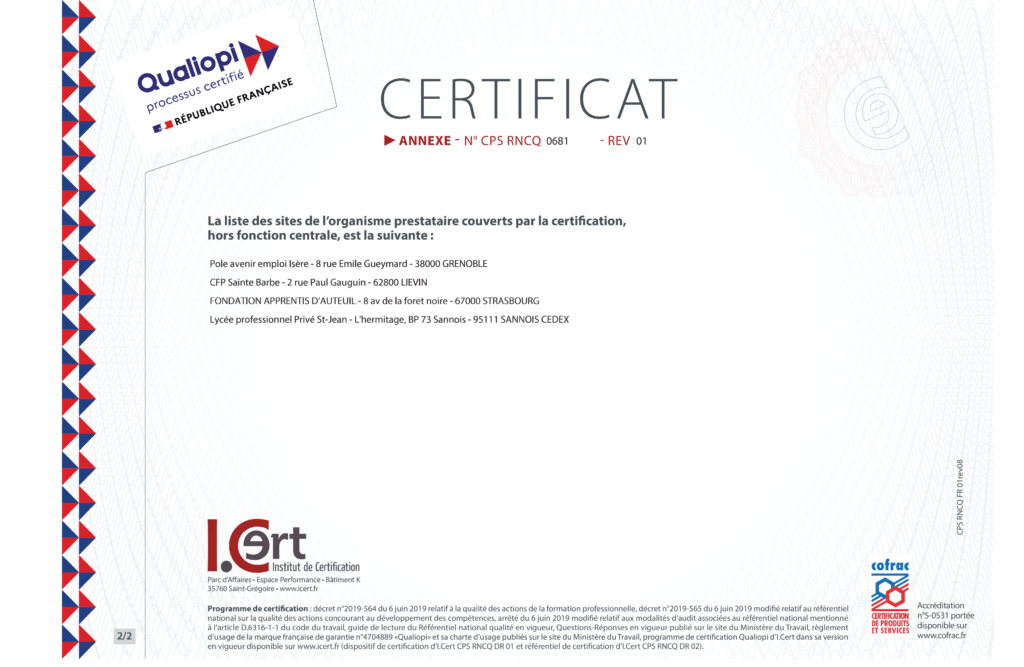 15:07:certif