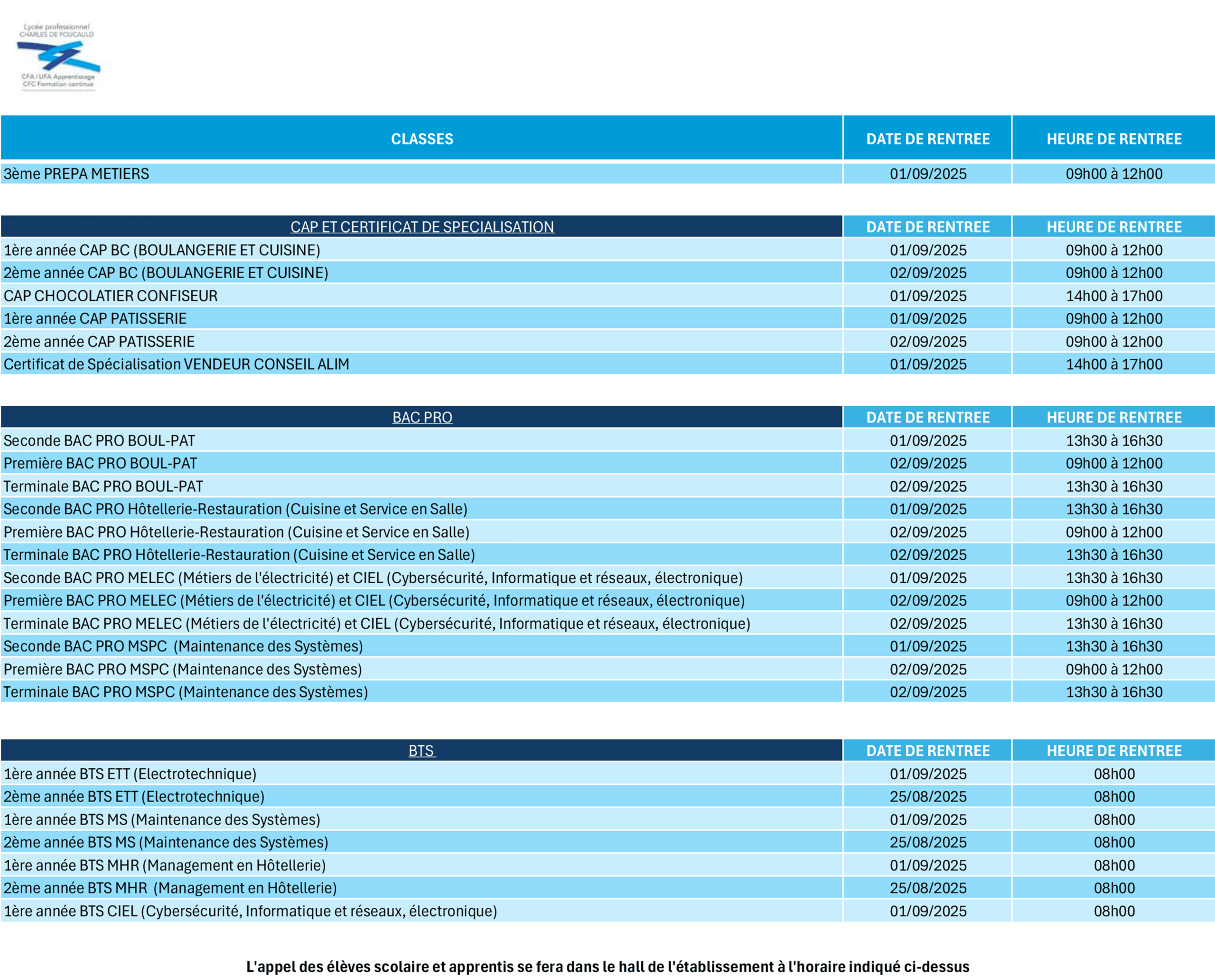 Tableau date rentree 2025 - 2026